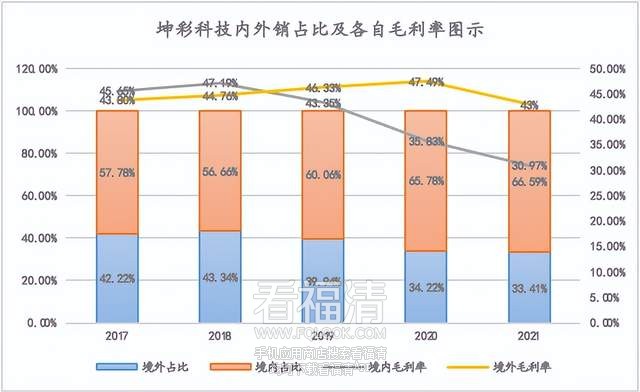 足球彩预测，科学、数据与直觉的完美融合