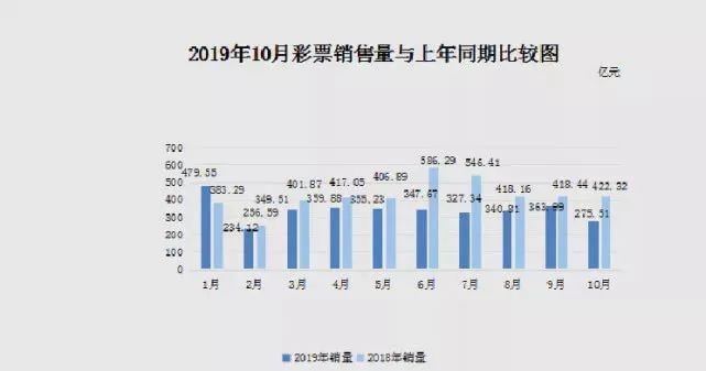 中国福彩休市时间，政策调整与公众期待