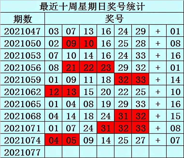 2021076期双色球开奖结果揭晓，幸运数字背后的故事与期待