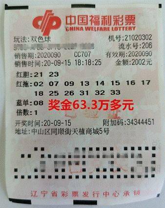 揭秘双色球，如何提高选号技巧，但请勿迷信100%准确率