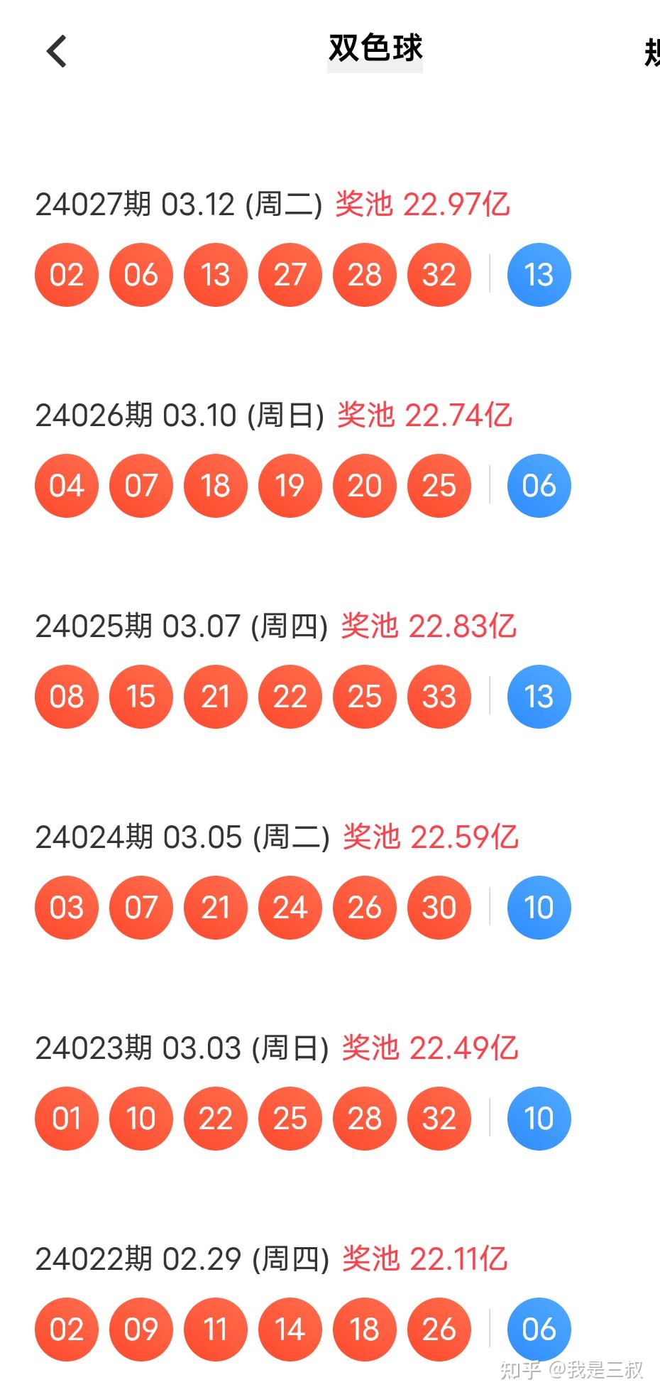 探索双色球，揭秘开奖时间与开奖结果