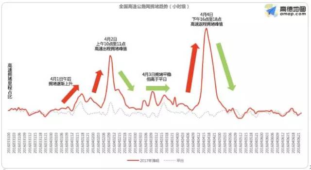 江西快三走势图，深度解析与策略指南