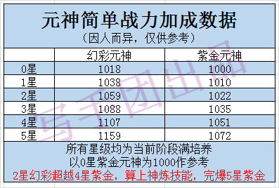 3D试机号口诀及技巧，揭秘福彩3D的试水艺术