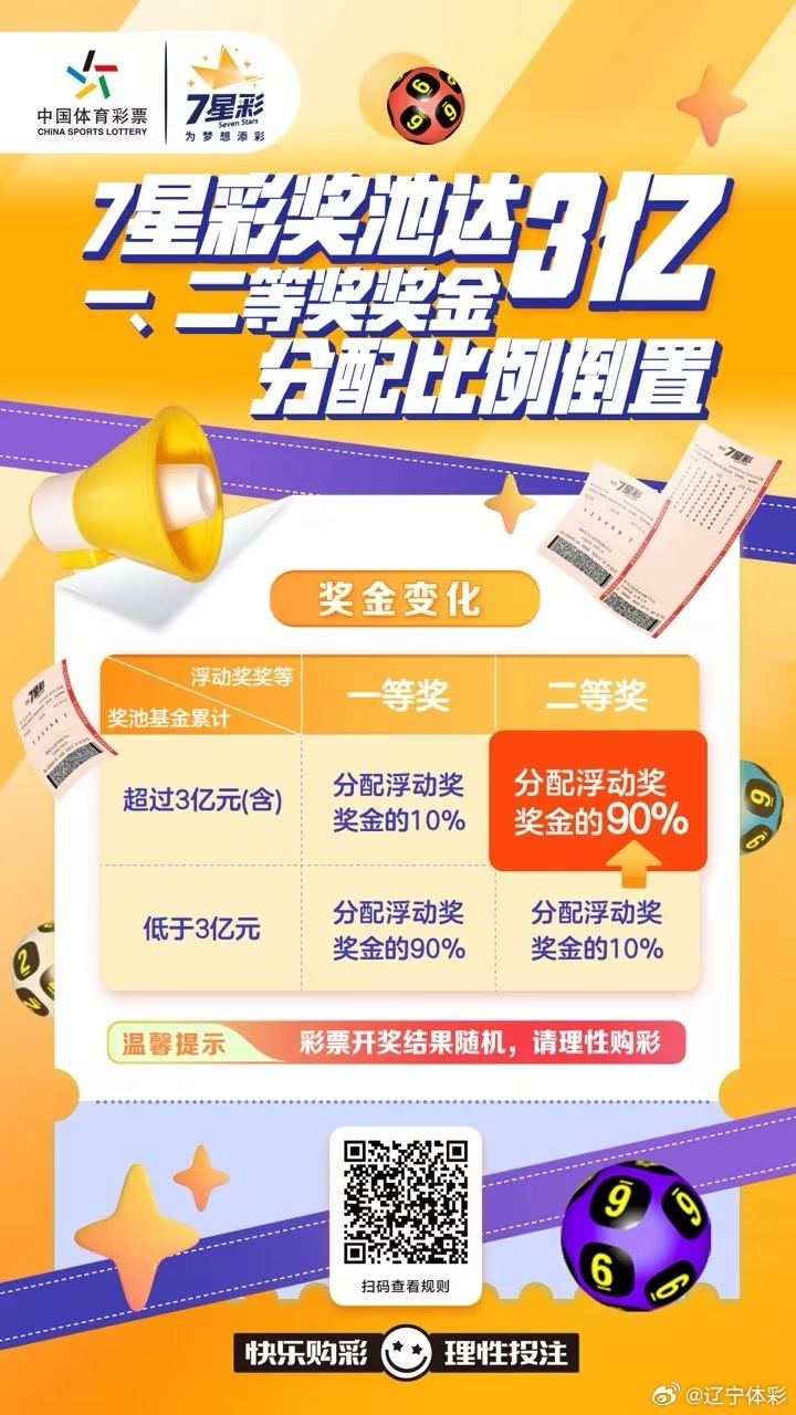七星彩特区论坛