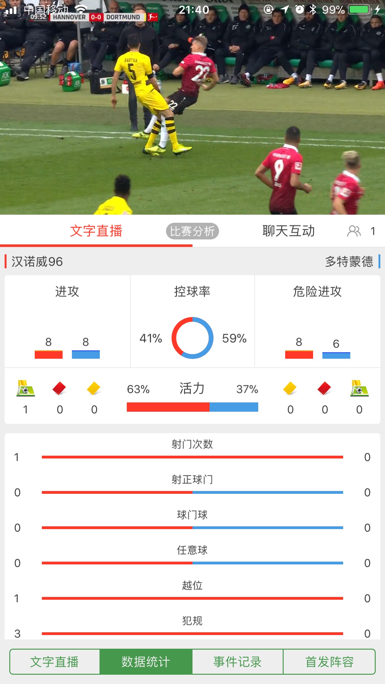 足球分析，解锁胜利之门的必备APP