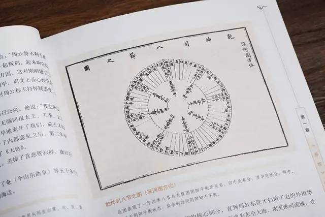 探索农历算命法，自给自足的智慧之旅