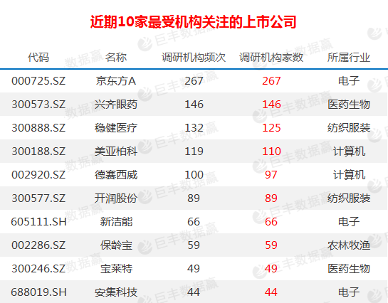 ‘二字开篇·双倍好运启航二四六天天彩期期准