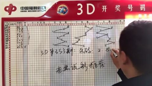 3D预测，十位专家揭秘最精准的彩票策略