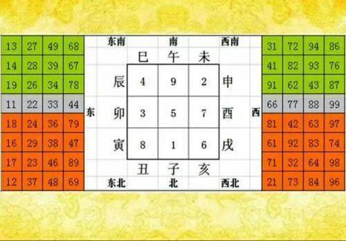 免费测电话号码吉凶打分测试，数字背后的玄机与现代人的迷信
