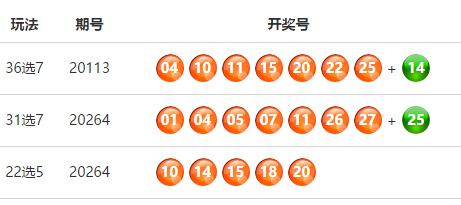 福建体彩网31选7，揭秘走势图与乐彩图的奥秘