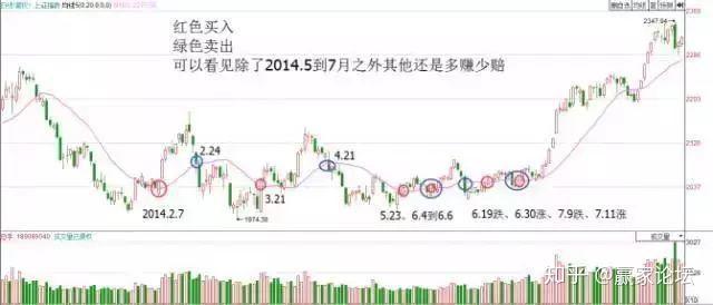 彩票开奖走势图大全，360彩票的奥秘与策略