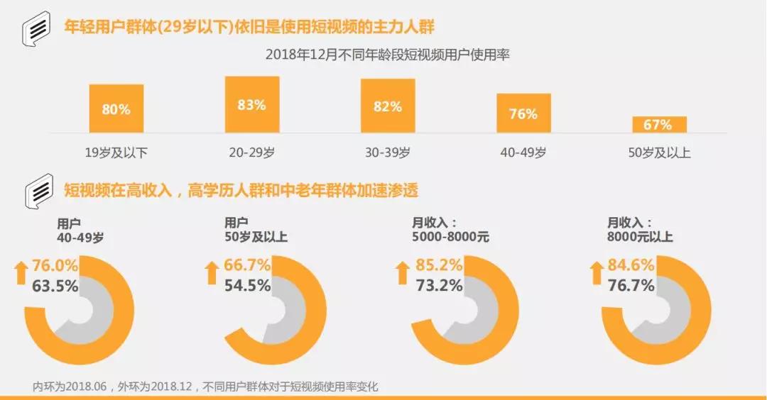 BBS，从网络论坛到社交新形态的演变