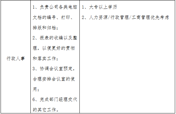 必中六肖 第207页
