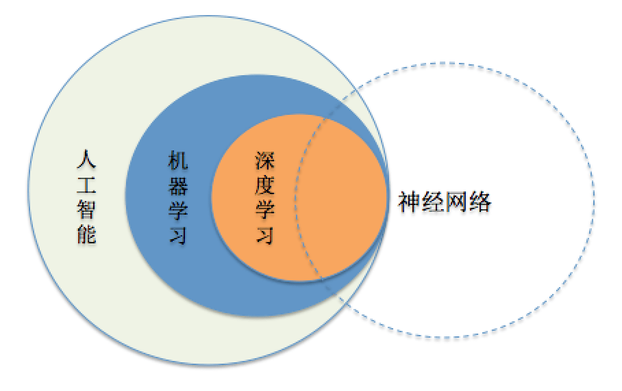 预测3D和值的奥秘，数据、算法与心理的交织