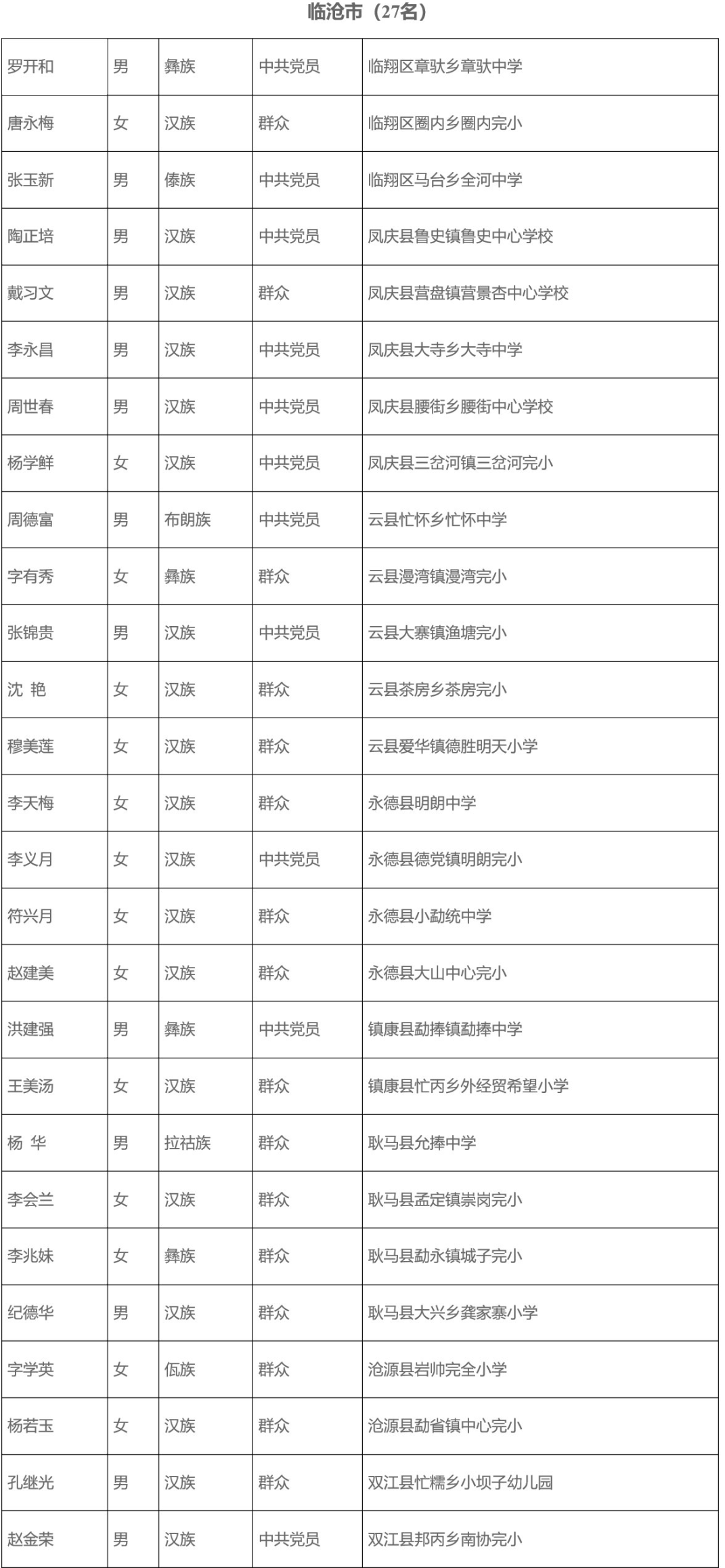 2020年云南11选5开奖，数字背后的幸运与期待