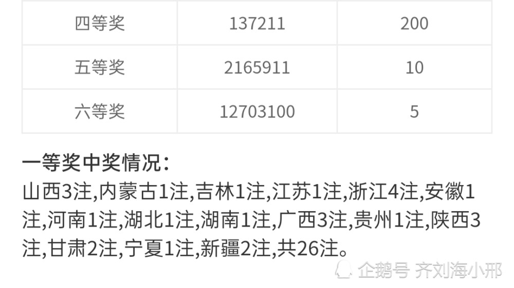 广西福彩双色球开奖结果走势图，揭秘数字背后的奥秘