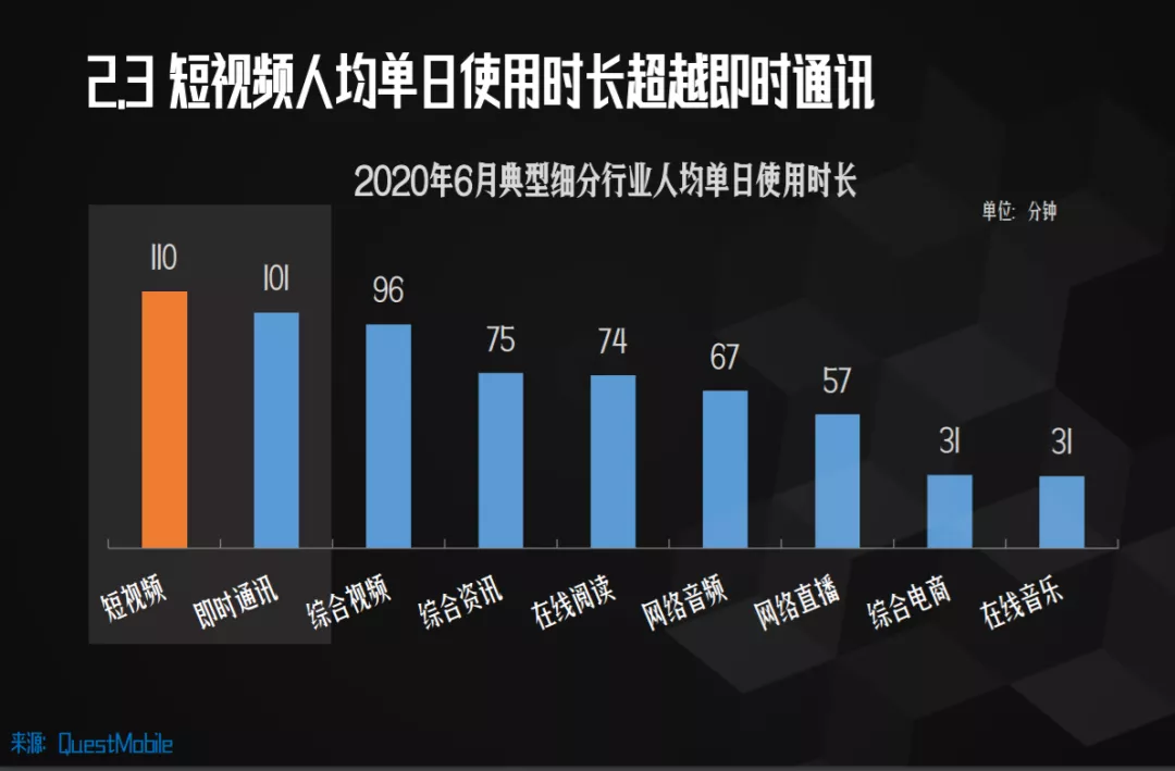 破解P3图谜，一场智慧与耐力的较量