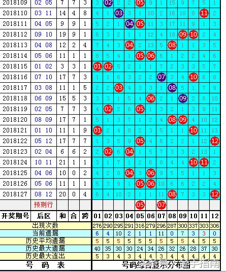 铁算盘推荐区 第206页