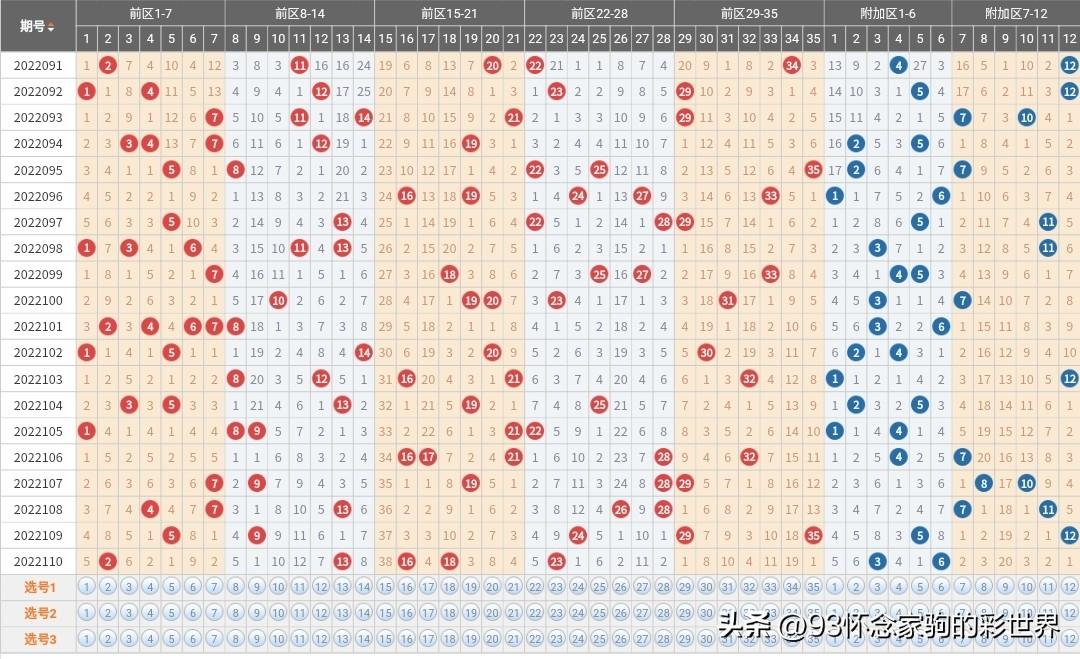 无敌平特王 第209页