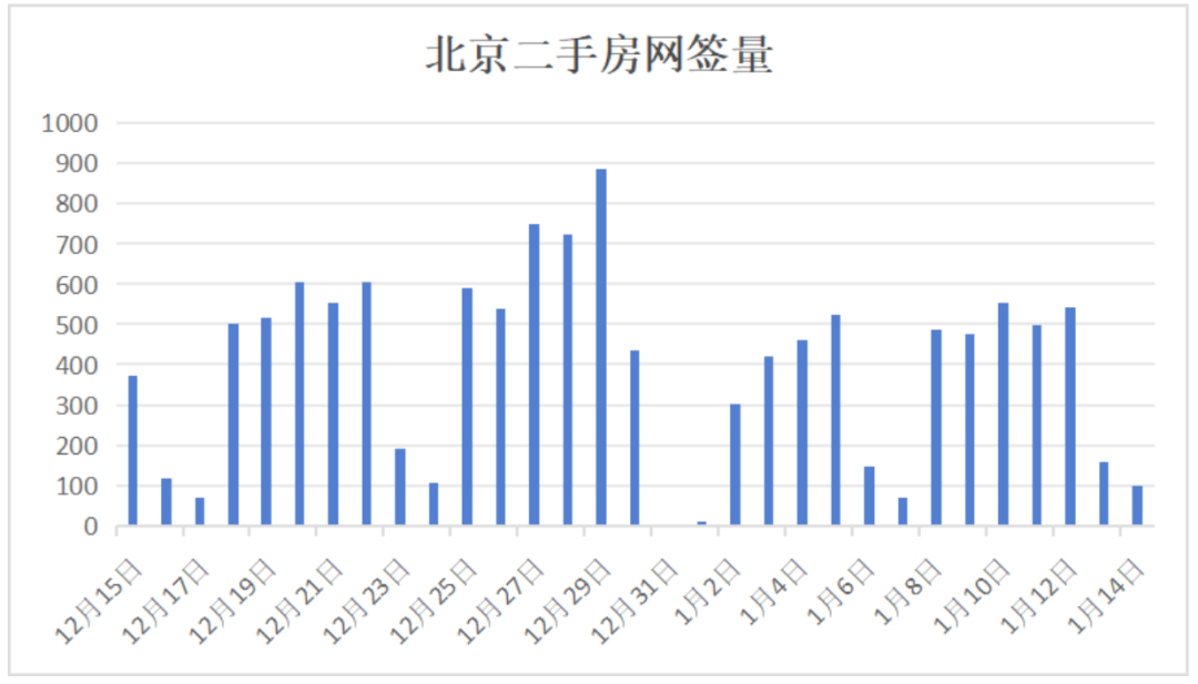 淄博房产信息网，二手房市场的深度解析与购房指南