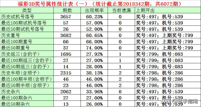 探索中国福利彩票3D试机号码的奥秘与乐趣