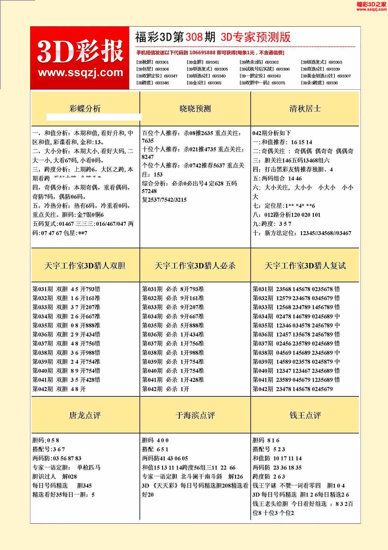 解锁未来彩票趋势，深度解析3D最准确五码推荐策略