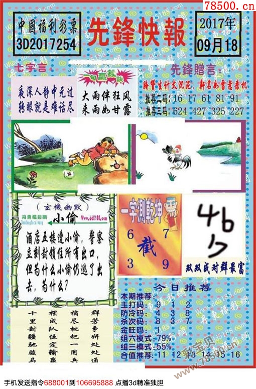 3D先锋快报，图谜的魅力与挑战
