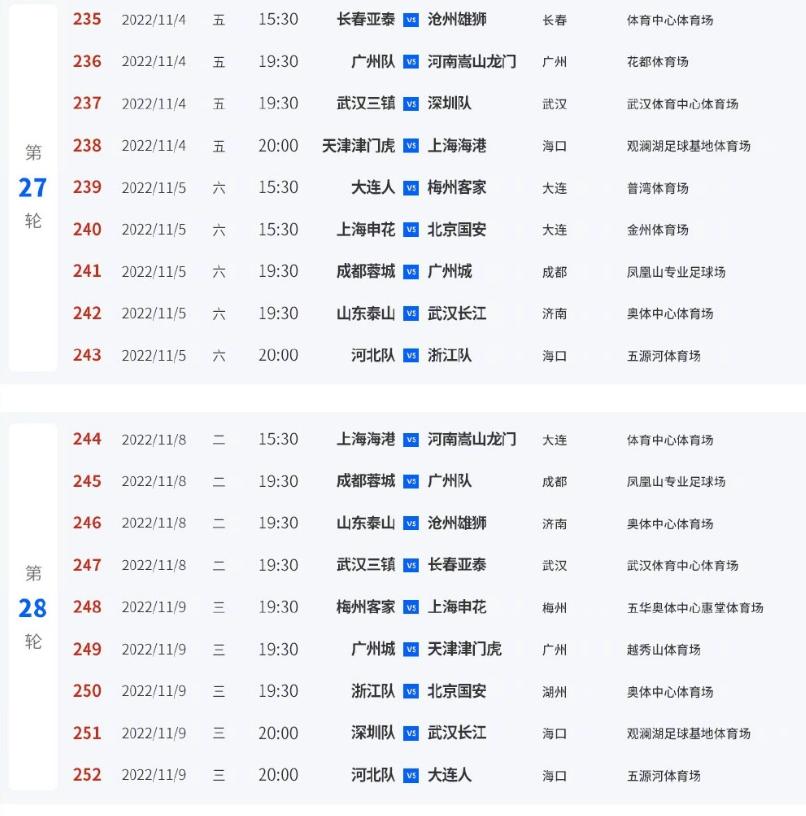 2022年世界杯分组赛程，激情与悬念的碰撞