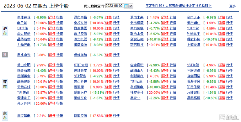 四川12选五5开奖走势图，数字背后的奥秘与乐趣
