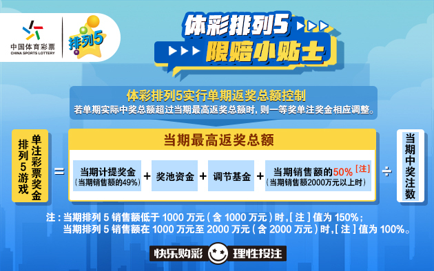 福彩35选7，理性购买，享受乐趣