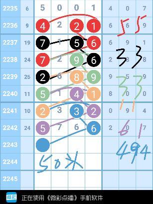 七星彩特区彩论坛，探索数字的奥秘与乐趣