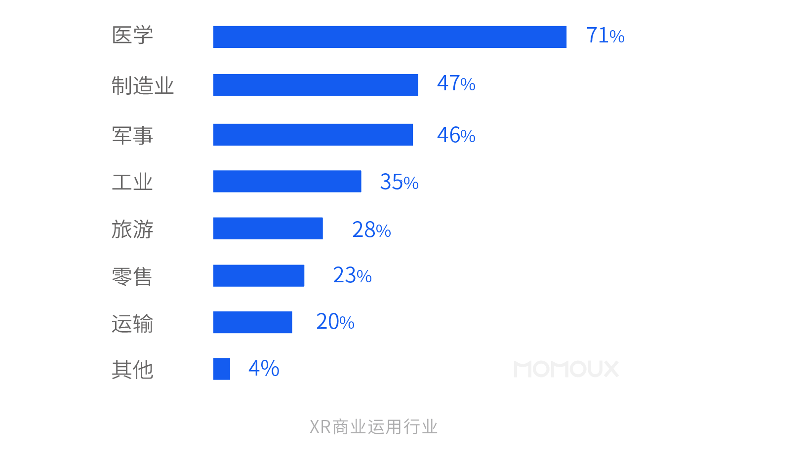 3D走势图综合图专业版，解锁数据洞察的全新维度