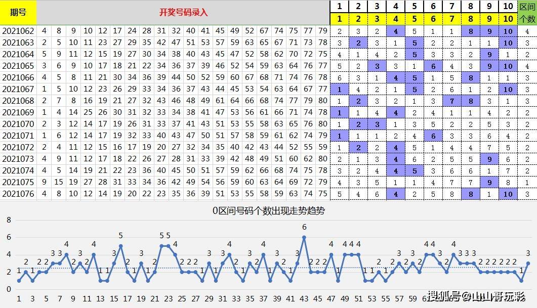 快乐8游戏，2021077期开奖结果深度解析与彩民心声