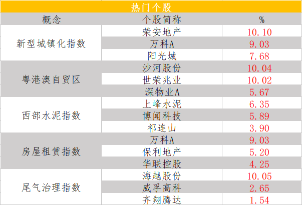 广东20选8，揭秘走势图背后的牛势逻辑