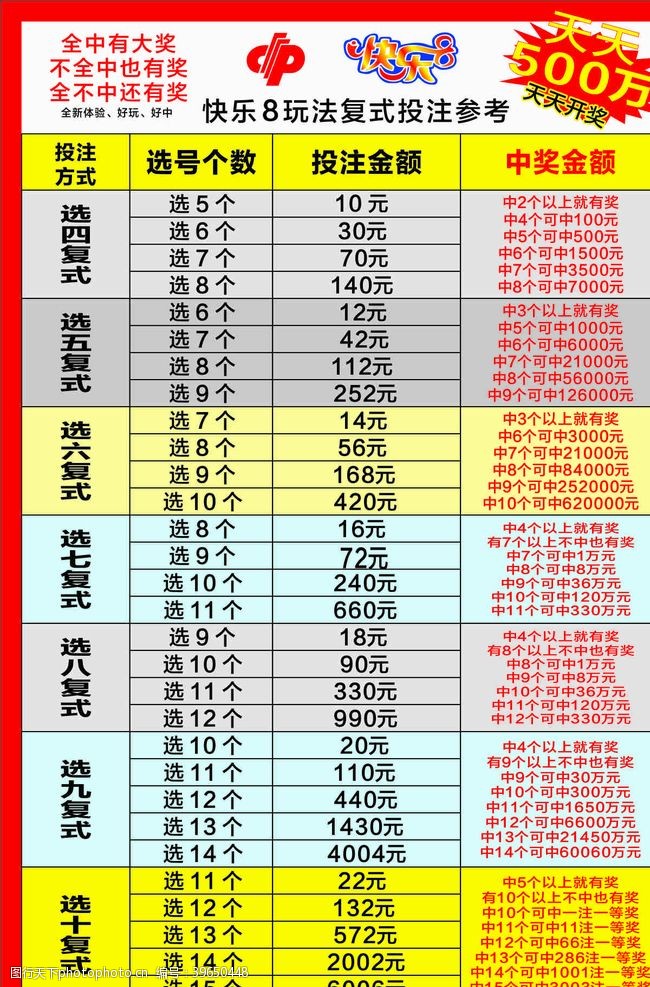 福彩3D图谜总汇全图i，揭秘数字背后的智慧与乐趣