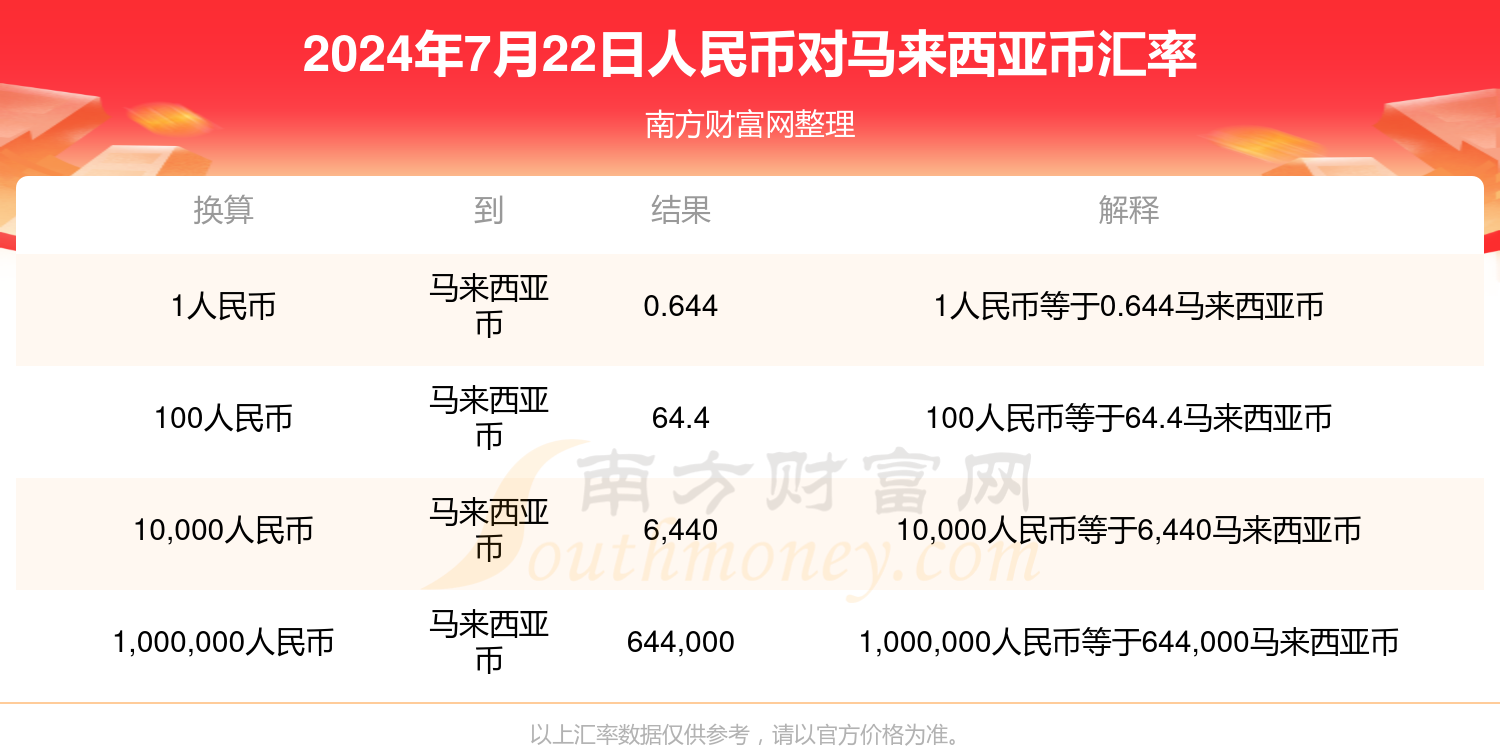 铁算盘推荐区 第203页
