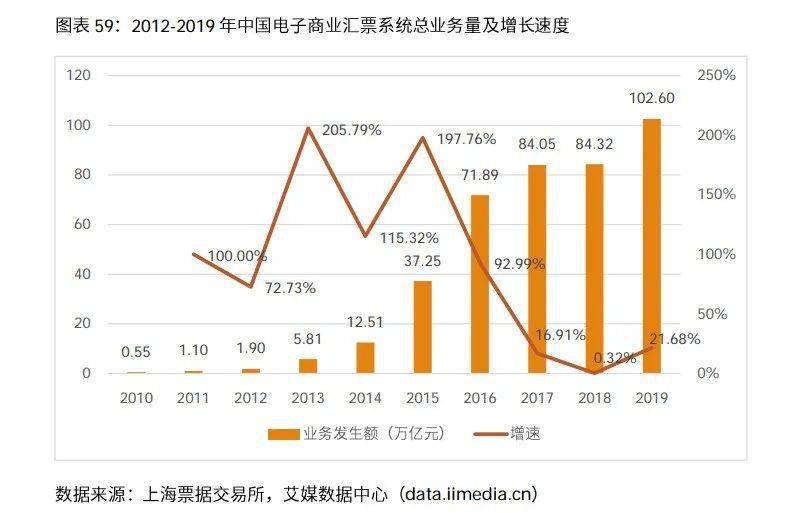 探索体彩排列五走势，综合版100期深度解析