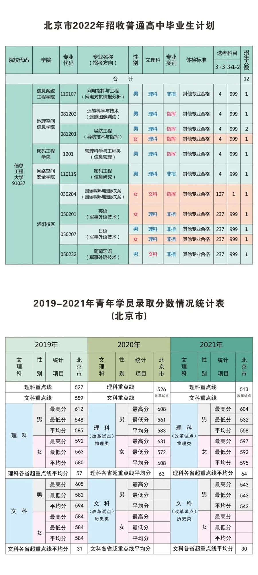 河北20选5今日开奖结果及中奖注数揭秘