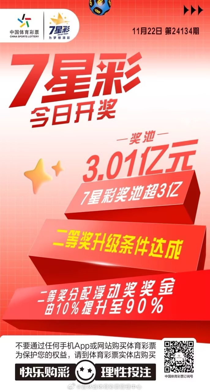 七星彩中奖最新开奖结果