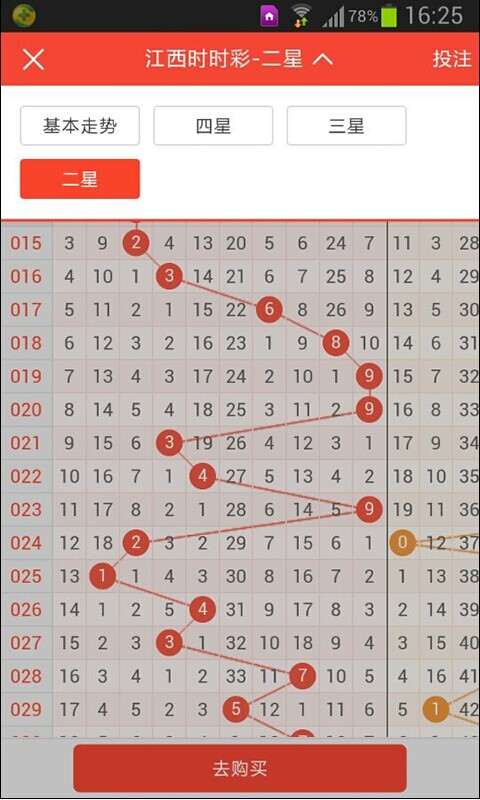 彩经网3D走势图表，透视数字背后的奥秘
