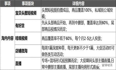 3D预测专家，揭秘杀号技巧与策略