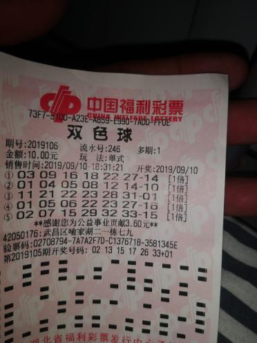 双色球中奖秘籍，如何精准判断自己的中奖情况