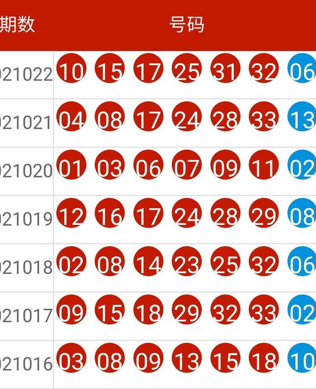 揭秘双色球2022002期，幸运数字的璀璨绽放