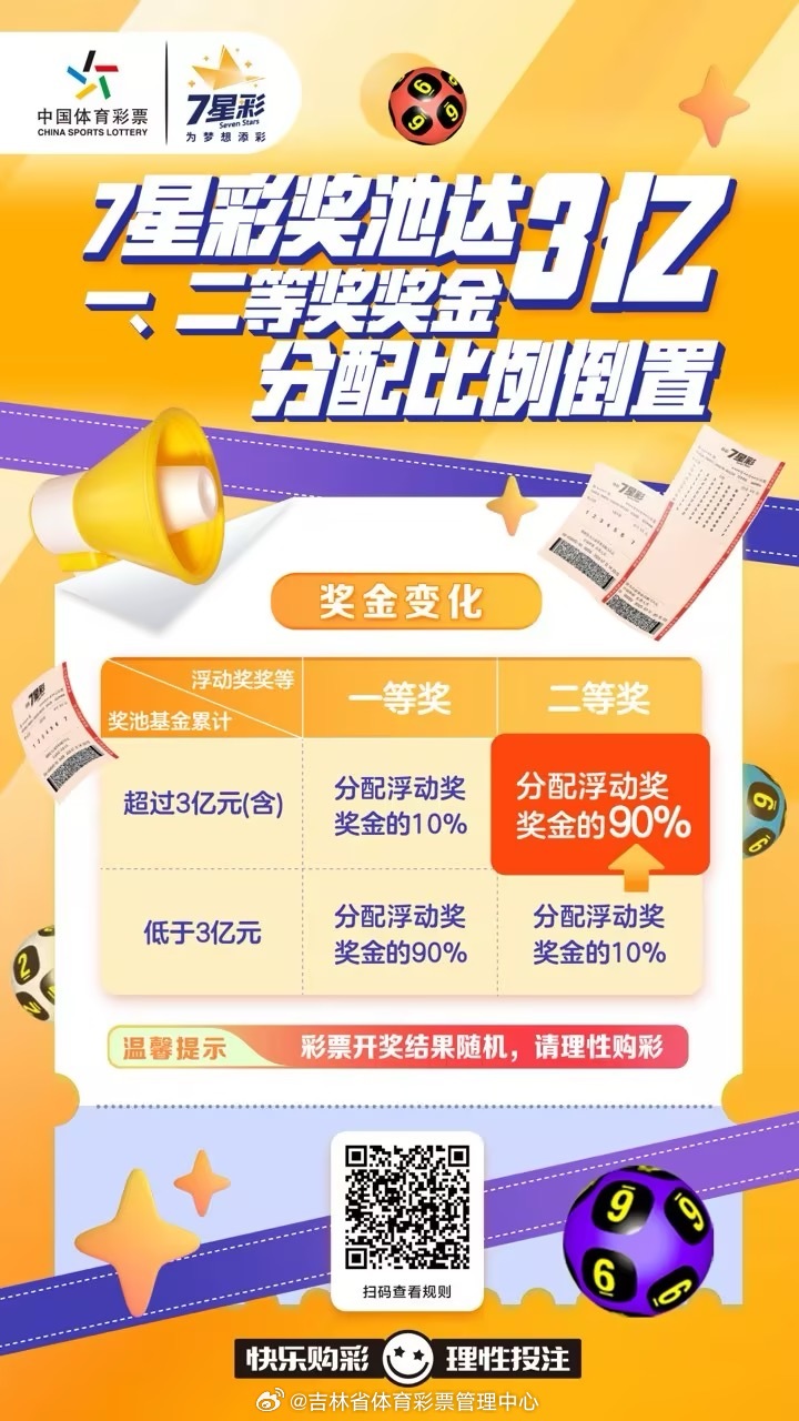 今晚揭晓，七星彩开奖结果引万众瞩目
