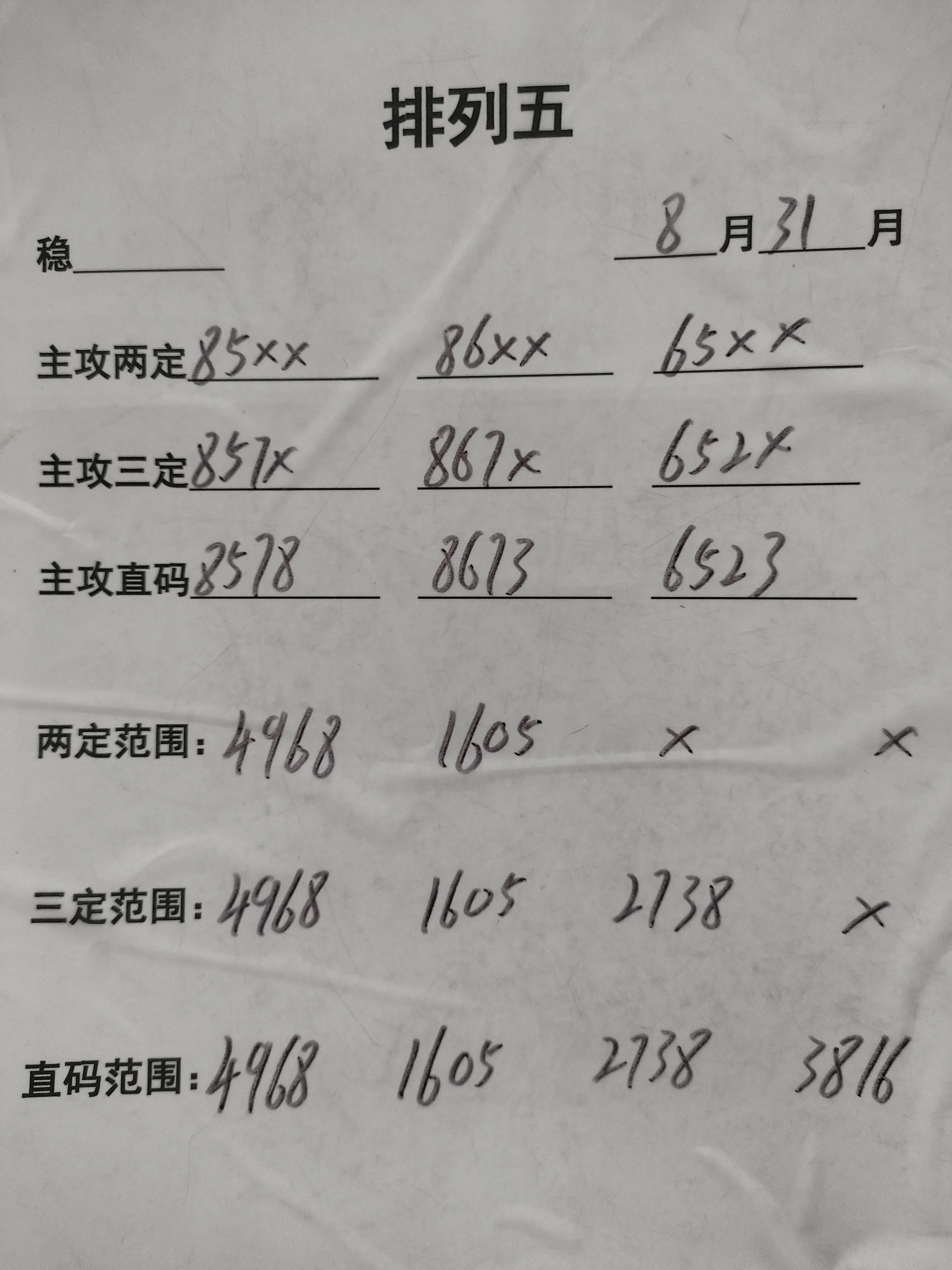 广东36选7，最新走势图与坐标分析