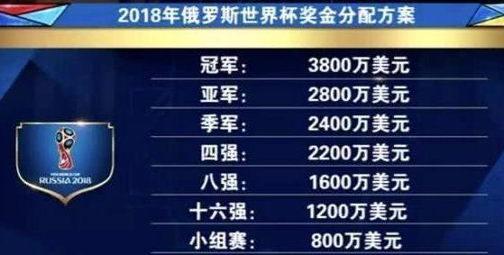 2026世界杯赛程出炉，新纪元下的全球足球盛宴