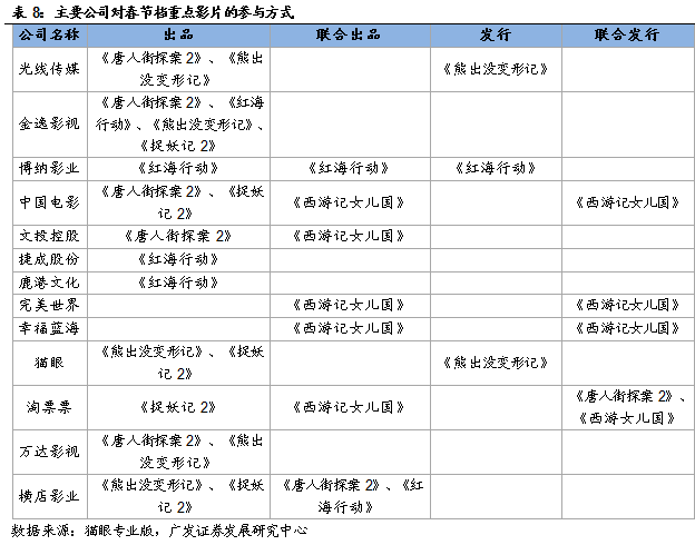 今日三第开奖结果走势图深度解析，探寻数字背后的奥秘