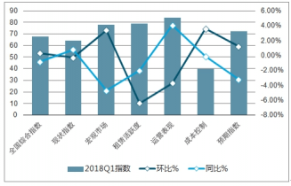 排列五200基本走势图，深度解析与策略指南