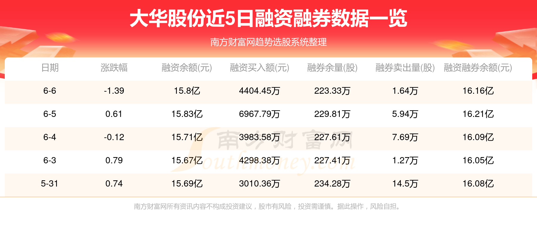 胆拖投注，中奖计算的智慧与策略
