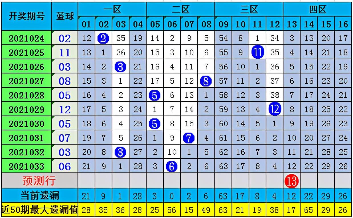 4876铁算盘，一句解特，智慧之钥铁算了盘4887奖结果不像图
